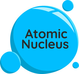 atomic nucleus