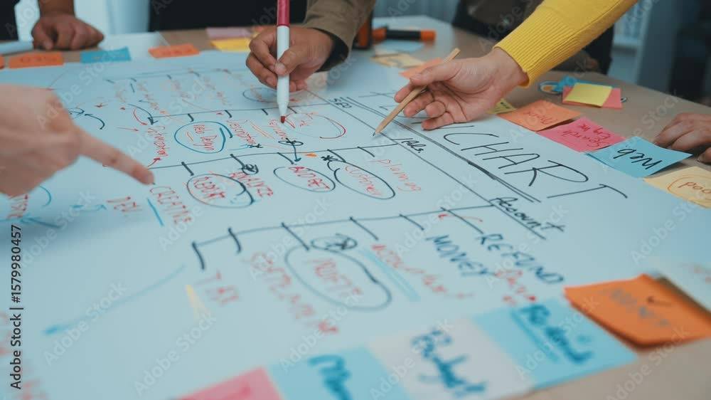 Poster a vibrant brainstorming session features hands engaged in creating a flowchart on a large sheet, sur