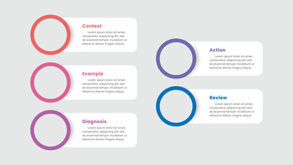 CEDAR Feedback Method Infographic Design
