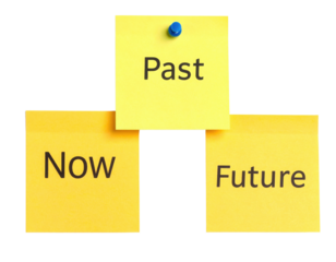 Three yellow sticky notes with the words "Past," "Now," and "Future" pinned and arranged in a triangular formation.