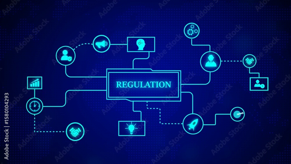 Poster conceptual diagram illustrating regulation and its components in a digital technology ecosystem with