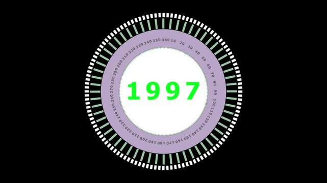Animated Countdown Circle 1997 Year Displaying Numbers Progressing Around Circular Dial Abstract