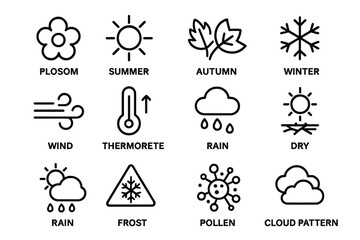 Weather icons: seasons, wind, temperature, rain, frost, pollen, clouds