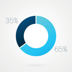 65 35 percent circle pie chart. Isolated symbol. Vector gradient element. Infographic sign. Illustration, icon for business, finance, report, web design, downloading, presentation