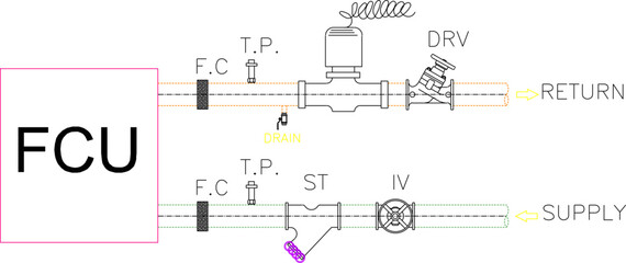 vector illustration of industrial equipment engineering detail system TYPICAL FAN COIL UNIT CONNECTION DETAIL