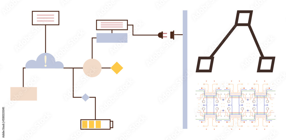 Poster flowchart with shapes, plug connection, battery, cloud, and branch diagram. includes circuit represe