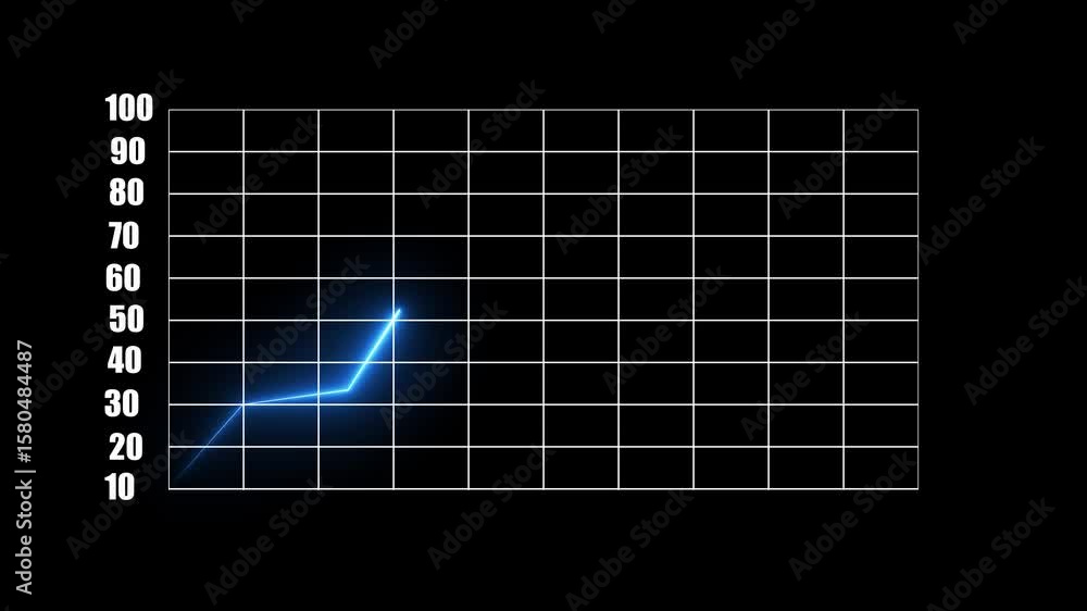 Poster abstract business growth and graph chart icon animation background. abstract arrow business graph ic