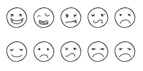 The text describes a set of ten hand-drawn emoticon faces, each displaying a different facial expression, arranged in two rows on a white background.