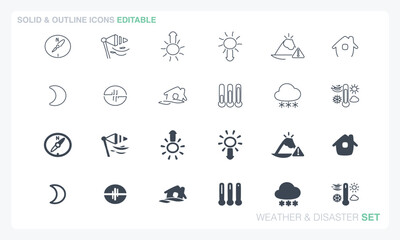 Weather and Disaster