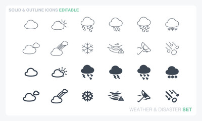 Weather and Disaster
