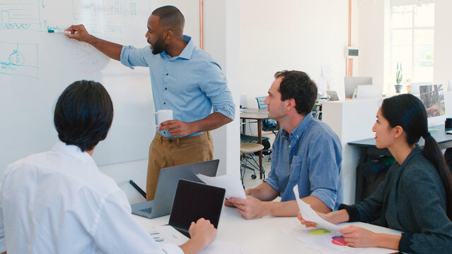 Businessman At Whiteboard In Brainstorming Meeting With Colleagues - Powered by Adobe