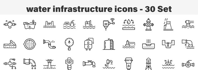 water infrastructure icons 30 Set. Line Art Icon Collection. Editable Stroke. Vector Illustration