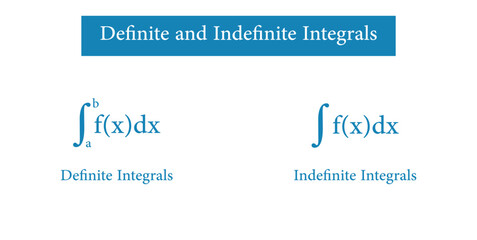Definite and Indefinite Integrals in Calculus.