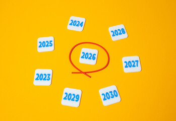 The year 2026 is outlined in red. Anticipation of economic events, innovation cycles, or deadlines...