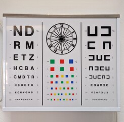 Aparato de pared con gráfico de examen ocular para pruebas de agudeza visual