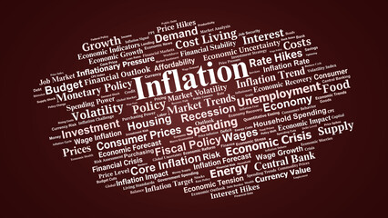 Inflation Word Cloud. Global Economic Risk, Price Pressure, Policy Response, and Financial Outlook