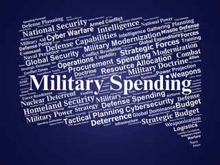 Military Spending Word Cloud. Key Issues Shaping Defense Policies Worldwide