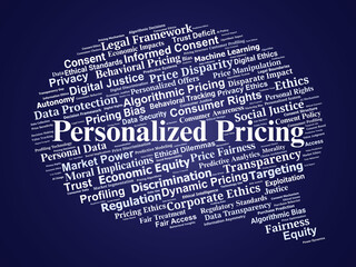 Personalized Pricing Ethics Word Cloud. Exploring Data Use, Fairness, Bias, Consent