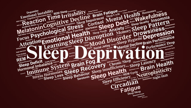 Sleep Deprivation Word Cloud. Psychological, Physical, and Cognitive Effects of Sleep Loss