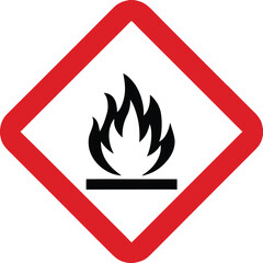 Highly Flammable GHS Hazard Warning Sign Symbol