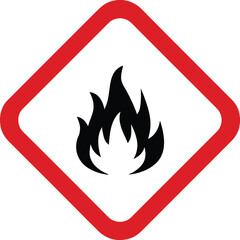 Highly Flammable GHS Hazard Warning Sign Symbol
