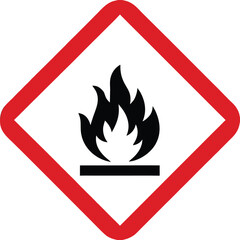 Highly Flammable GHS Hazard Warning Sign Symbol