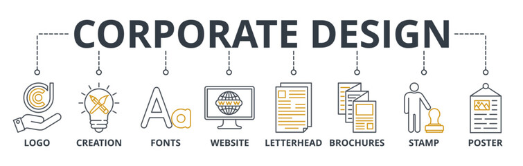 Corporate Design web banner icons Vector illustration with keywords logo, creation, fonts, website, letterhead, brochures, stamp, poster