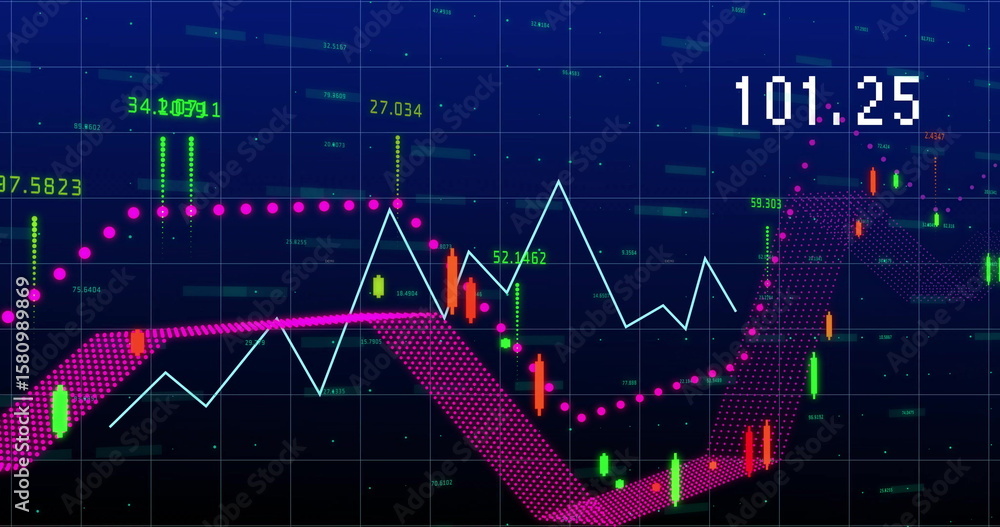 Poster showing trading chart onscreen with red green bars white-magenta graphs price labels and grid lines