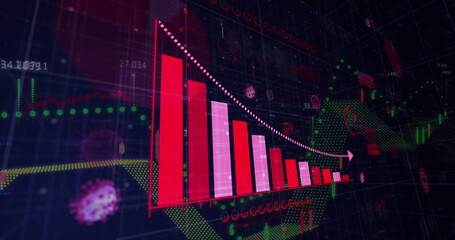 Fototapeta premium Animating bar chart arrow descending in grid with candlesticks, virus icons and globe mesh