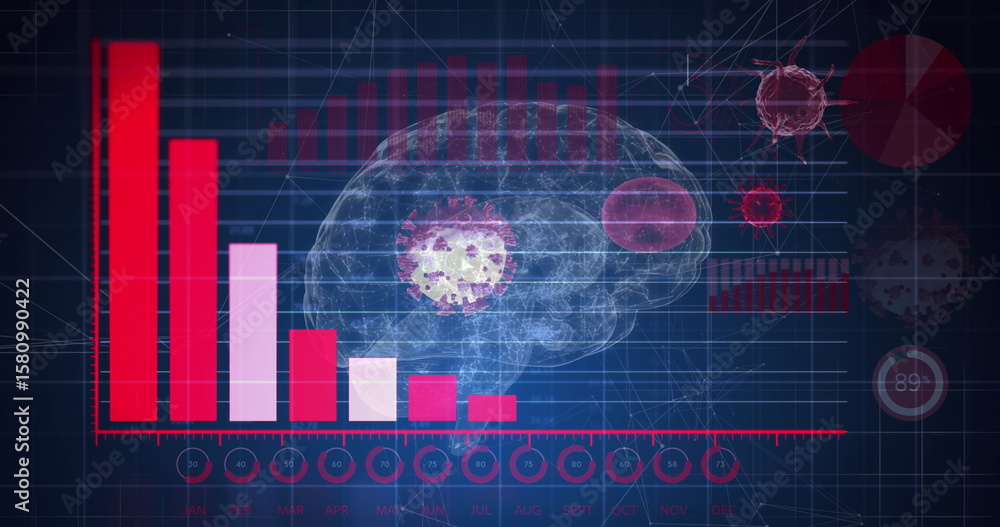 Poster displaying transparent brain model mapping virus icons on data dashboard, with red-pink bar chart