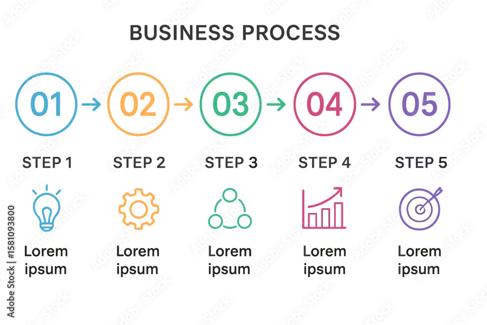 Fototapete a business process infographic template featuring a thin line design with numbered options, offering