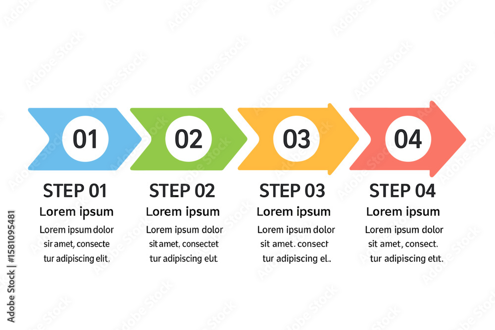 Poster vector infographics depict a linear process with arrows, illustrating a business concept that involv