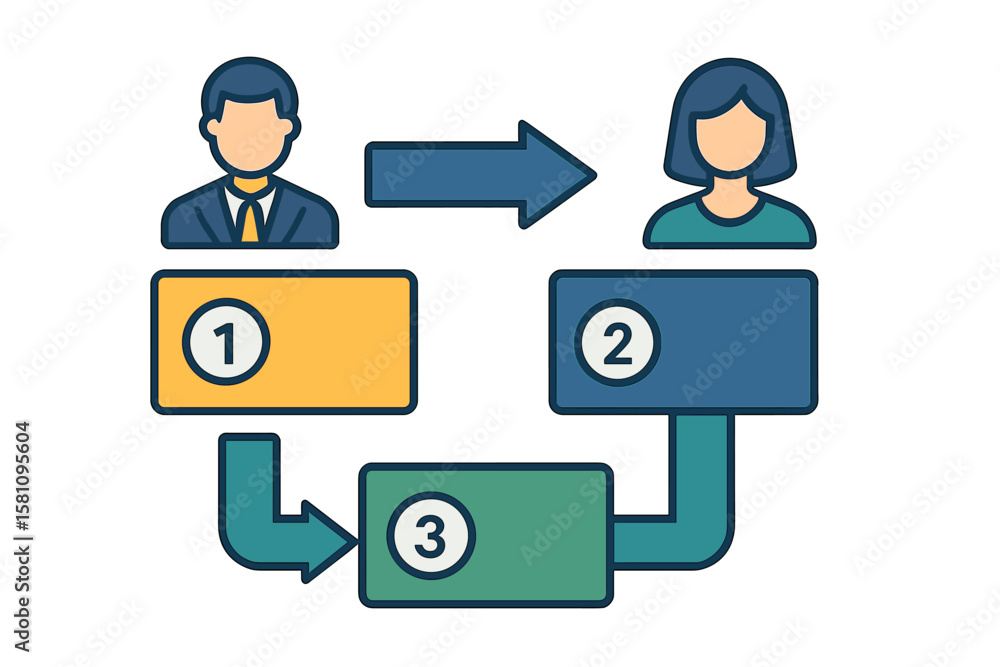Poster business infographic featuring a thin line flat process with 6 options and arrows, utilizing vector 