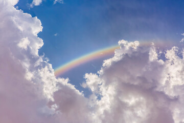 Halo solar cubierto parcialmente por las nubes