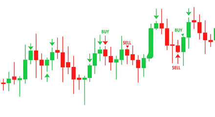 Trading Chart Red Green Candlestick Pattern Technical analysis Concept. PNG Transparent Background Image.