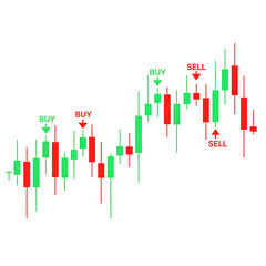Trading Chart Red Green Candlestick Pattern Technical analysis Concept. PNG Transparent Background Image.