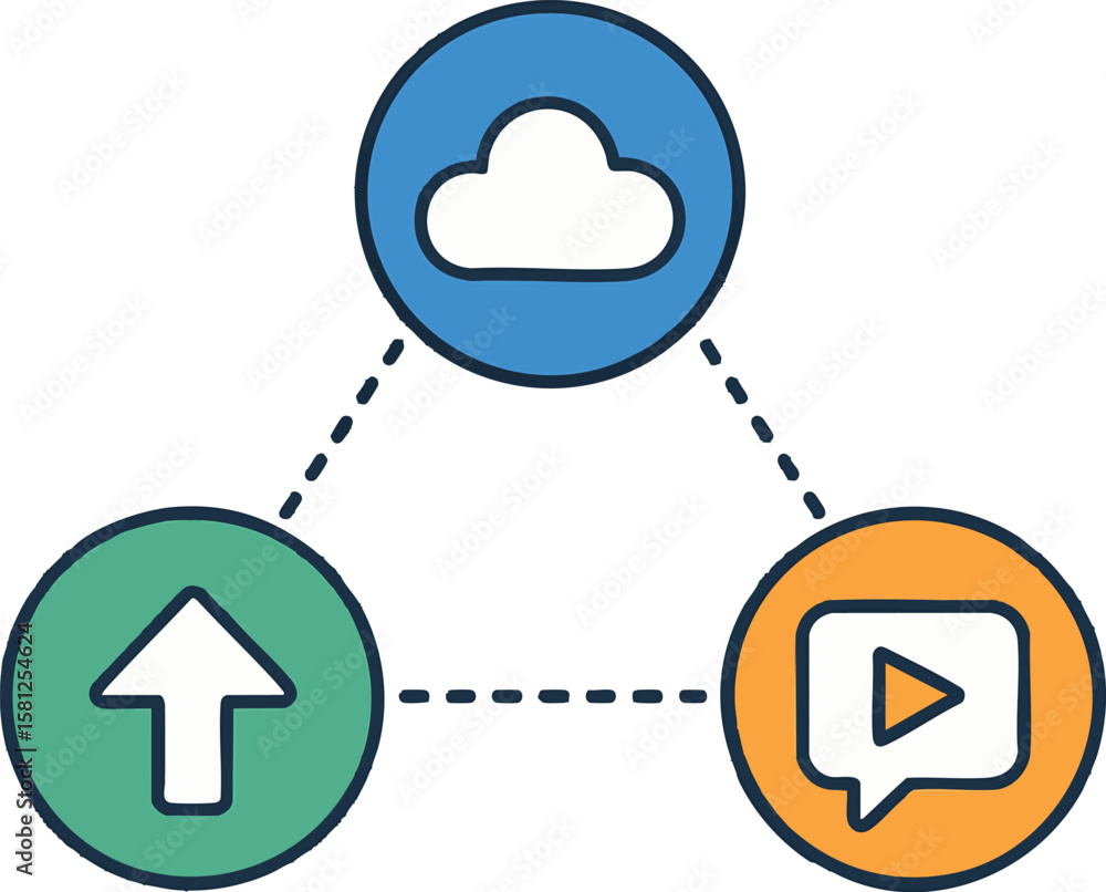 Poster flat vector three app logos connected by dotted lines forming a triangle, saas interoperability, iso
