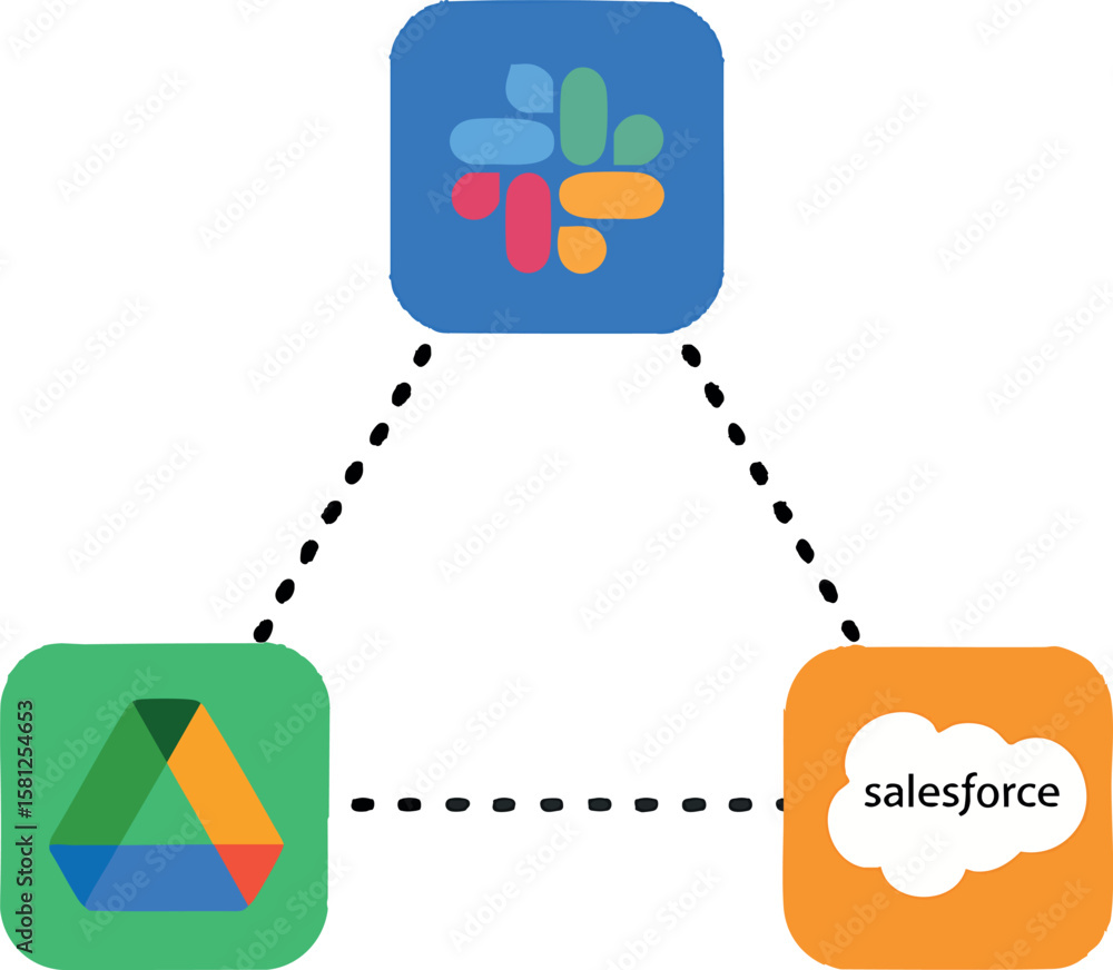Poster flat vector three app logos connected by dotted lines forming a triangle, saas interoperability, iso