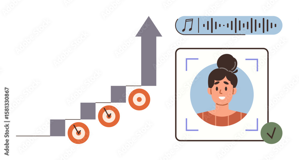 Poster upward arrow over a staircase with target marks, audio recognition interface, and verified user prof