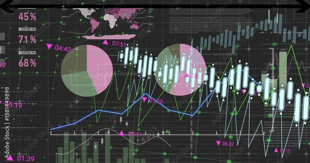 Poster displaying financial dashboard showing data on black grid, with line, bar and candlestick charts