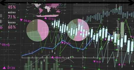Displaying financial dashboard showing data on black grid, with line, bar and candlestick charts