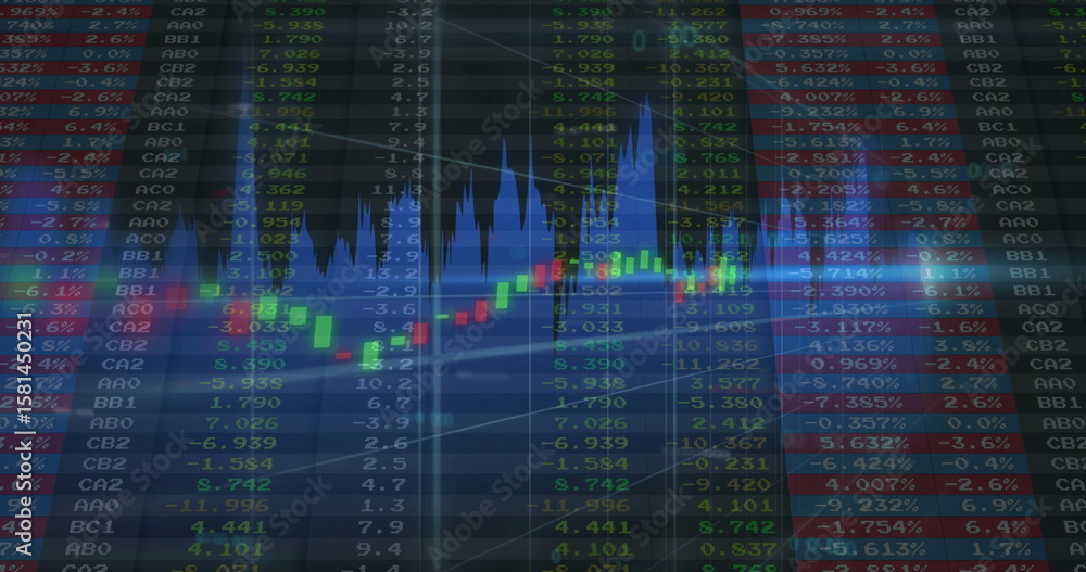Poster displaying candlestick and line graph on computer monitor, ticker symbols and percentage values
