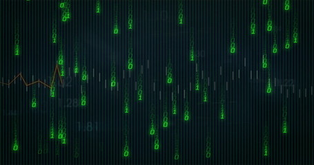 Cascading green binary code streams through digital dashboard, line graph, candlesticks, numbers