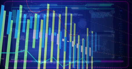 Displaying candlestick bars and red and turquoise line graphs on trading dashboard, with grid axes