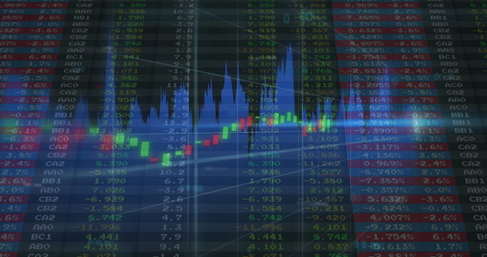 Displaying candlestick and line graph on computer monitor, ticker symbols and percentage values