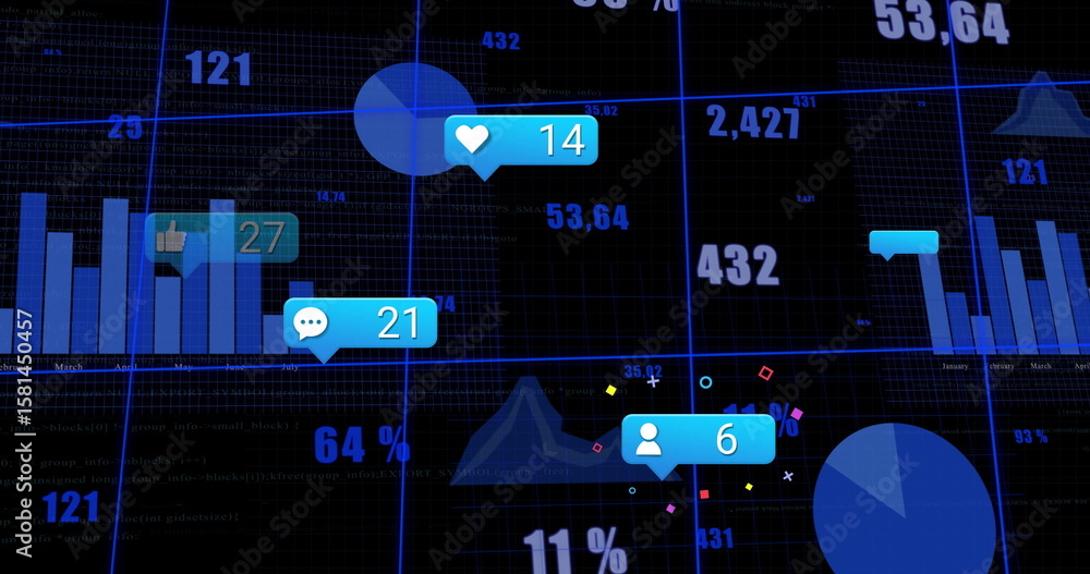 Poster displaying analytics dashboard on grid screen, with bar charts pie chart reaction icons