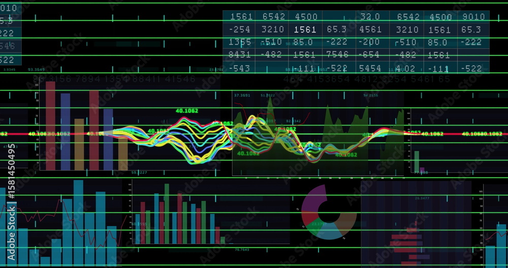 Poster Displaying colored line graph alongside numeric tables on monitor, with bar charts and donut chart