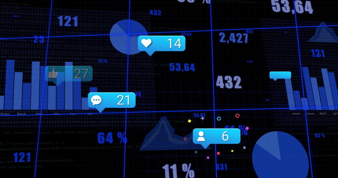 Displaying analytics dashboard on grid screen, with bar charts pie chart reaction icons - Powered by Adobe
