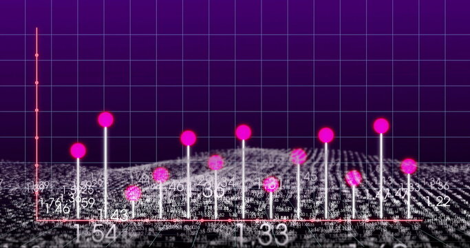 Visualizing 3D bars rising from numeric grid on purple gradient, with magenta spheres and red axes