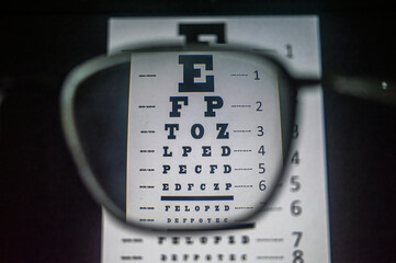 Close up of eyeglasses framing an eye chart in sharp focus. A minimalist composition highlighting...
